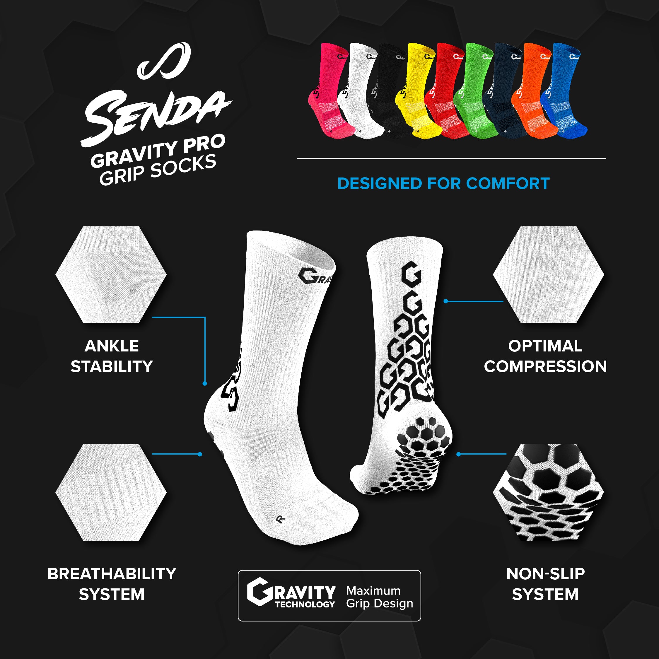 Grip Socks - features | Senda Athletics