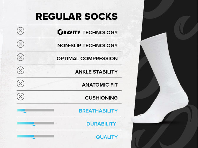 Gravity vs Regular Socks - Senda Athletics