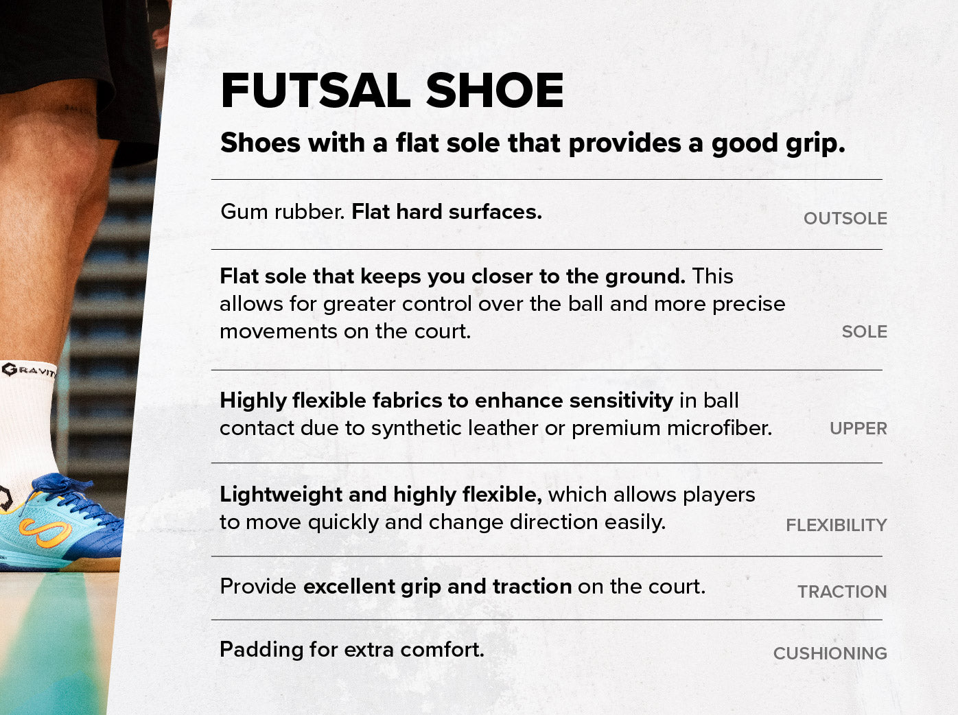 Futsal vs Turf Shoes - Senda Athletics